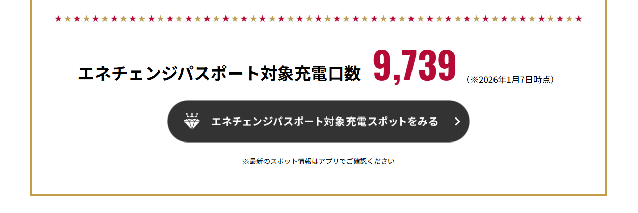 エネチェンジパスポート対象スポット